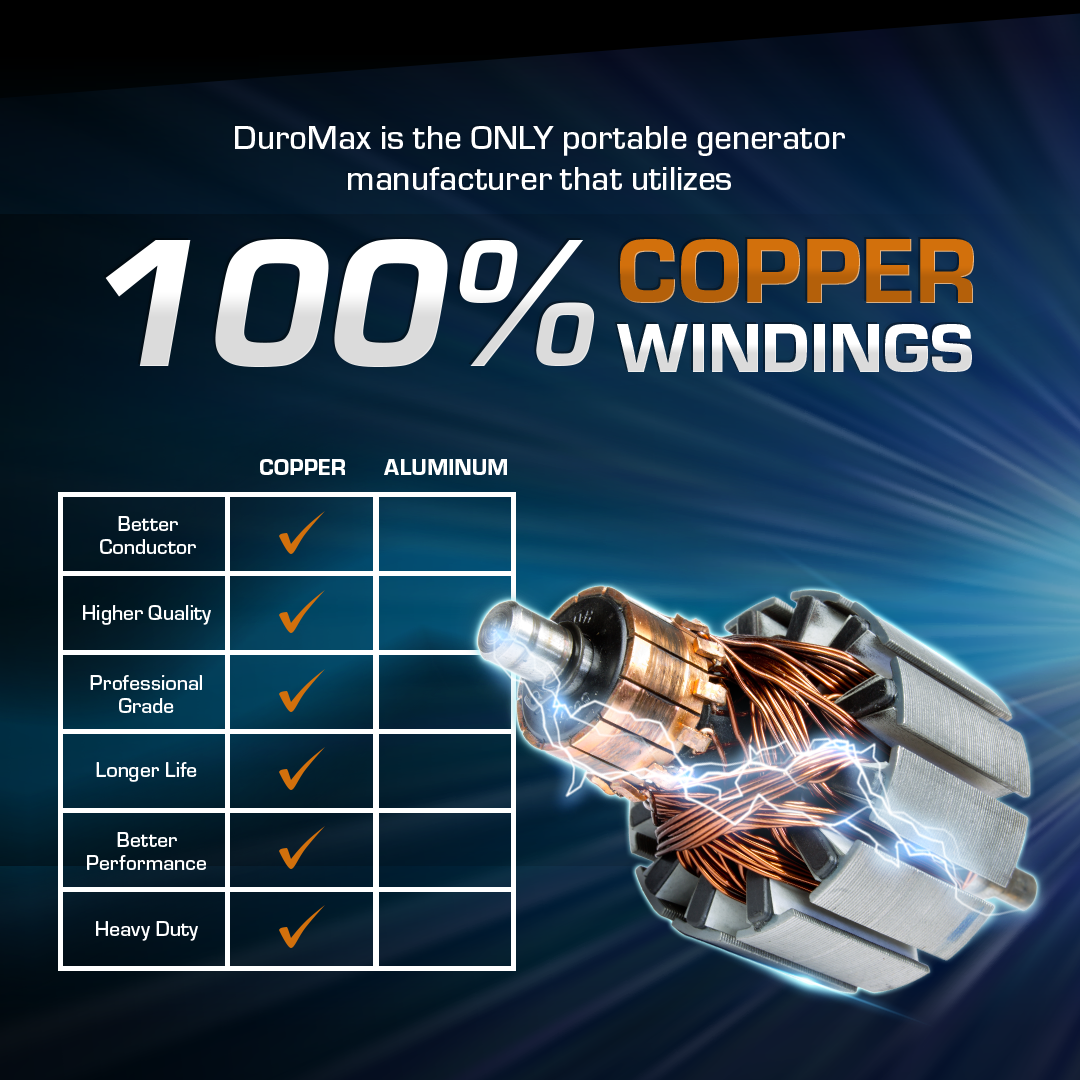 DuroMax XP13000HXT 13000-Watt 500cc